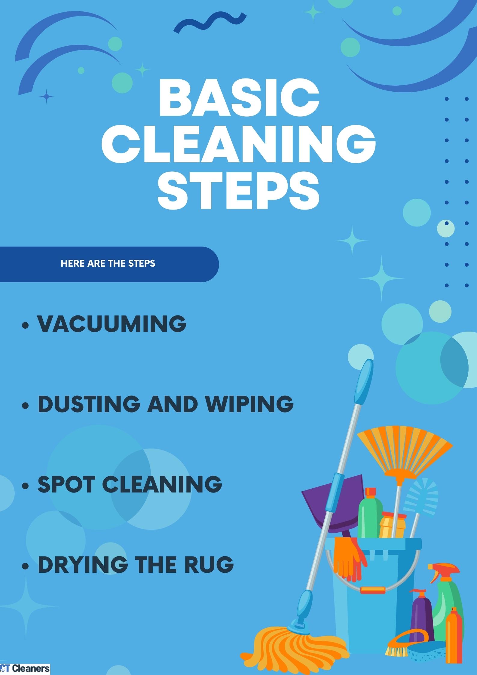 Basic Cleaning Steps